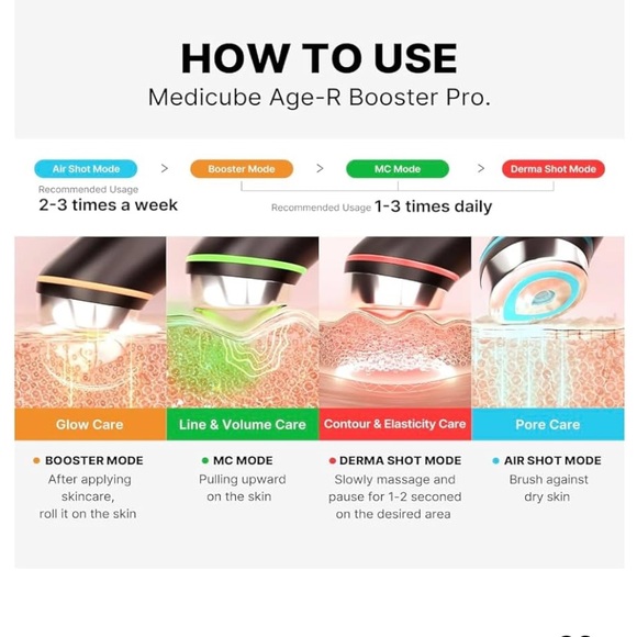 Medicube Age R Booster Pro - Picture 10 of 16